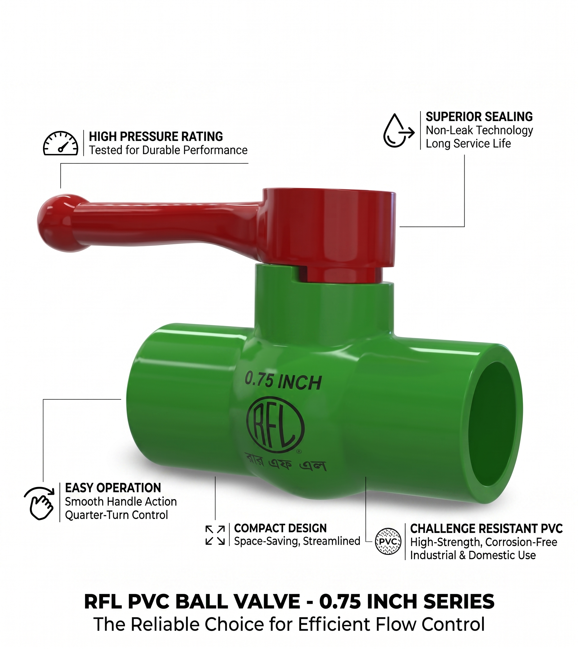 0.75 Inch Ball Valve Thread RFL