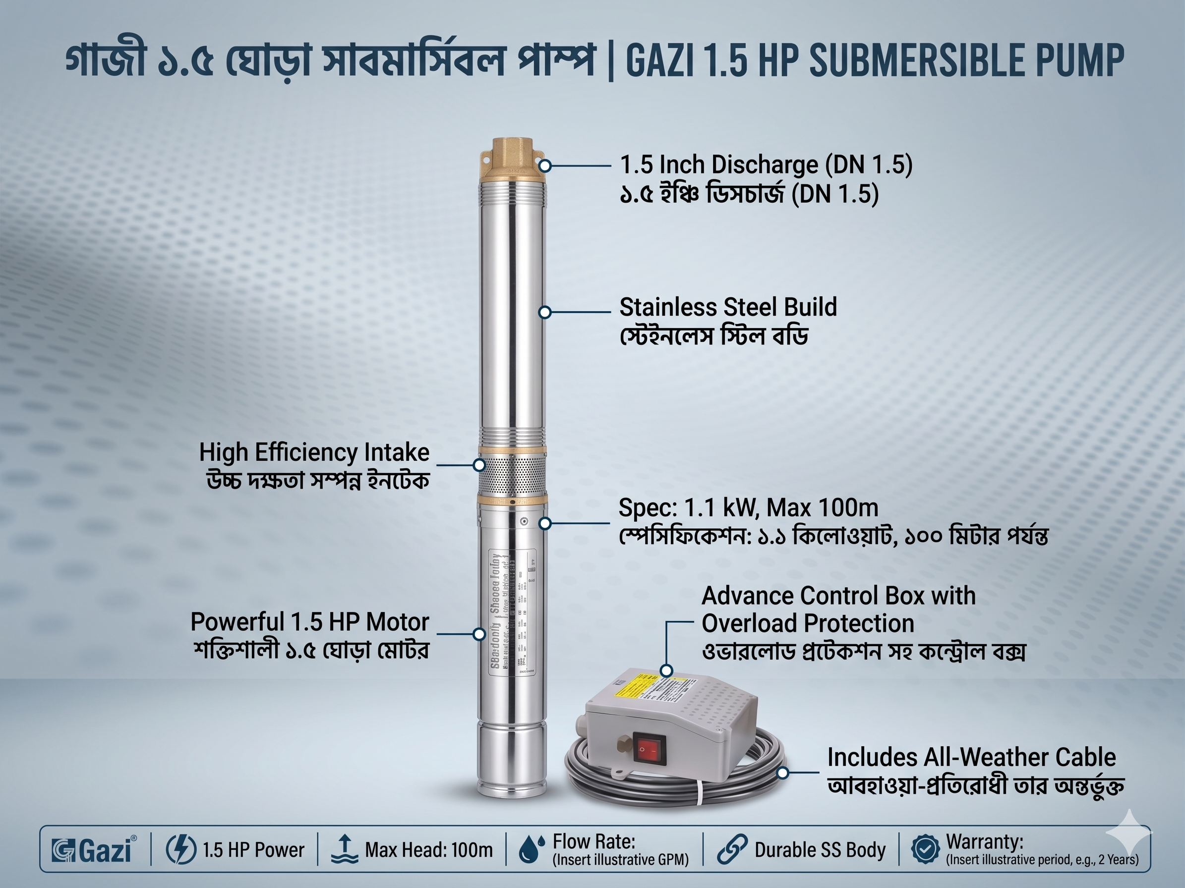 1.5 Hp Submersible Dn 1.5 Gazi