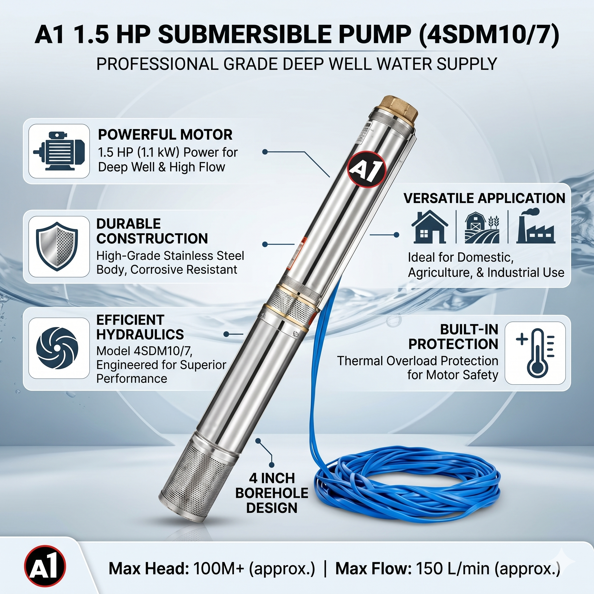 1.5 Hp Pump Submersible 4SDM10/7 A1