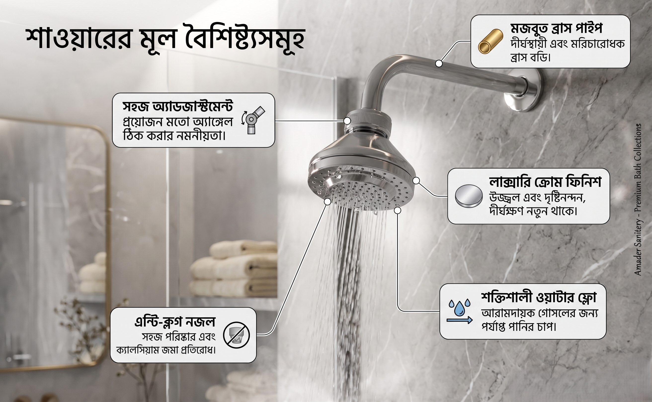 Joyroom Shower