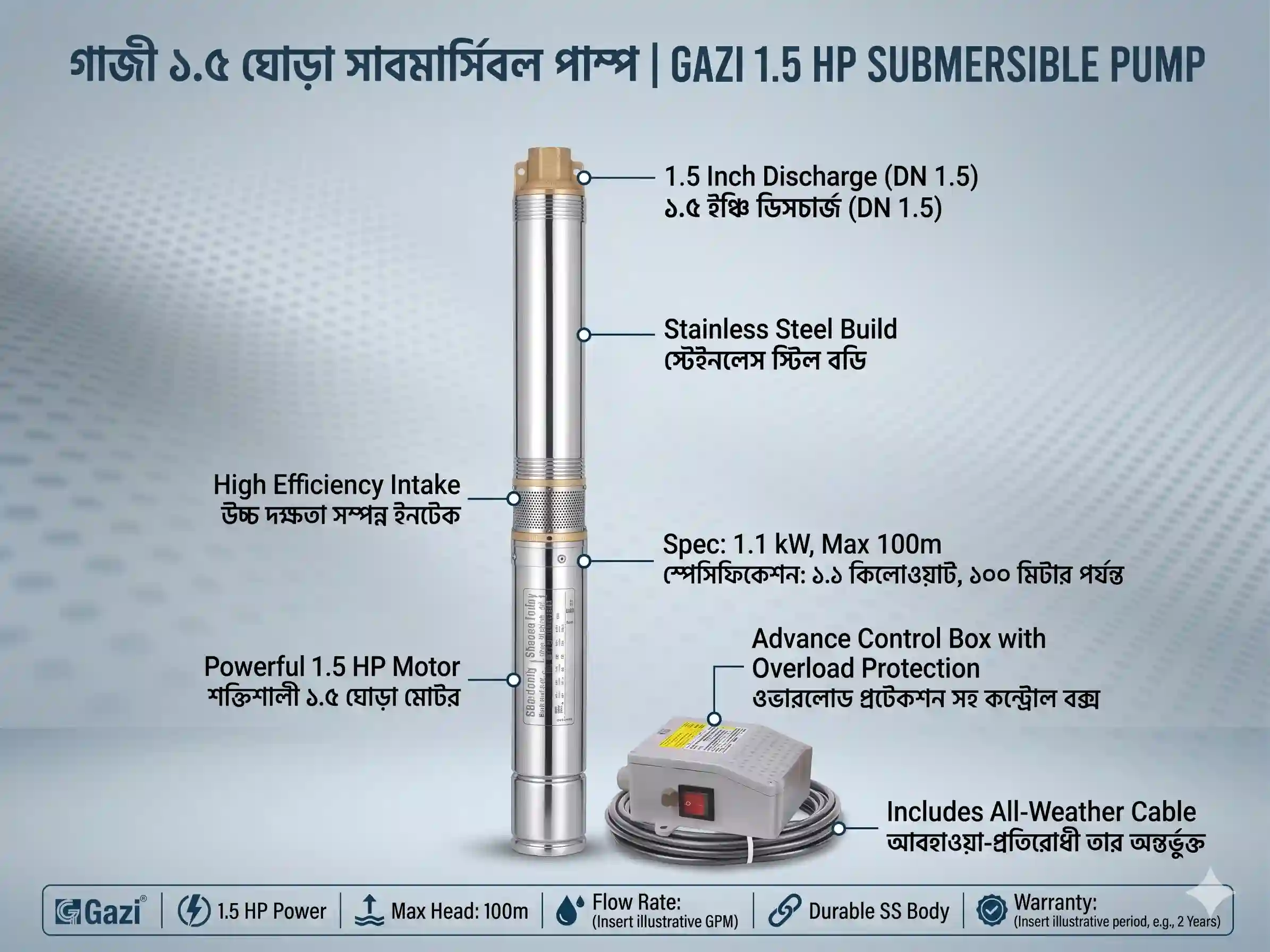 1.5 Hp Pump Submersible 4SDM10/7 A1