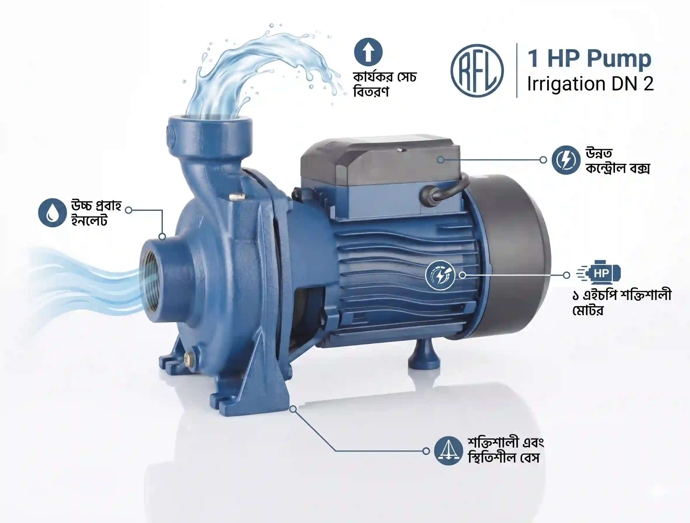 1 Hp Pump Irrigation DN 2 RFL