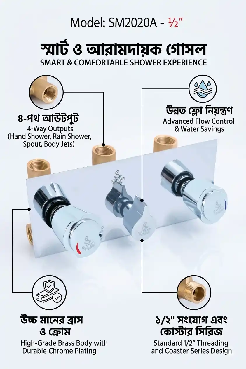 4 Ways Shower Mixer Body- 1/2" (Coaster Series) SM2020AAN