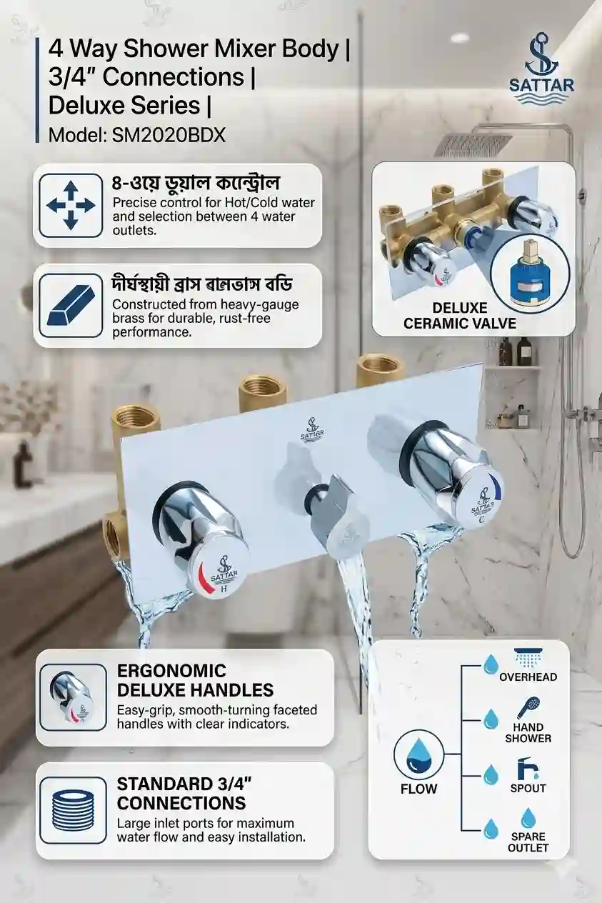 4 Way Shower Mixer Body 3/4" (Deluxe Series) SM2020BDX