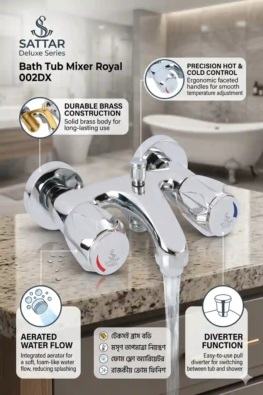 Bath Tub Mixer Royal (Deluxe Series)002DX