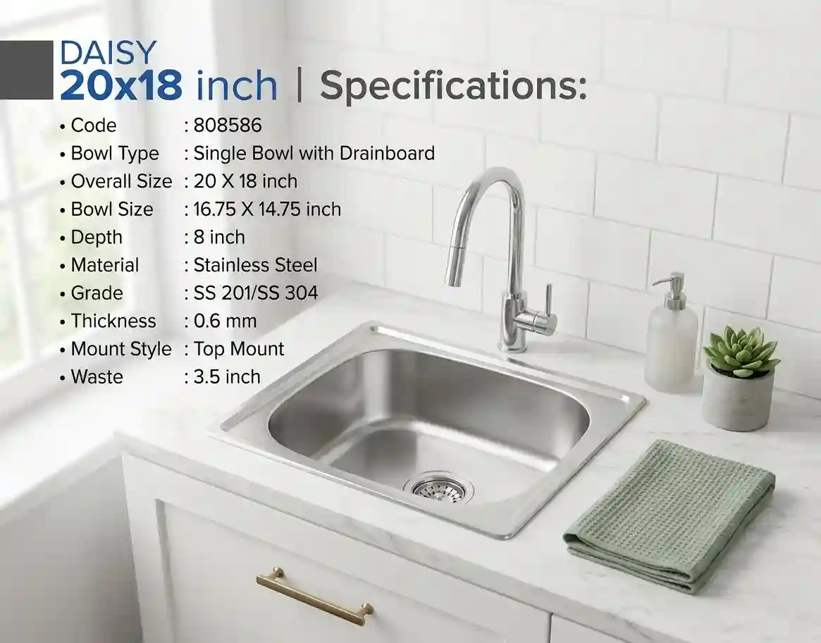 RFL Kitchen Sink Daisy 20"x18"