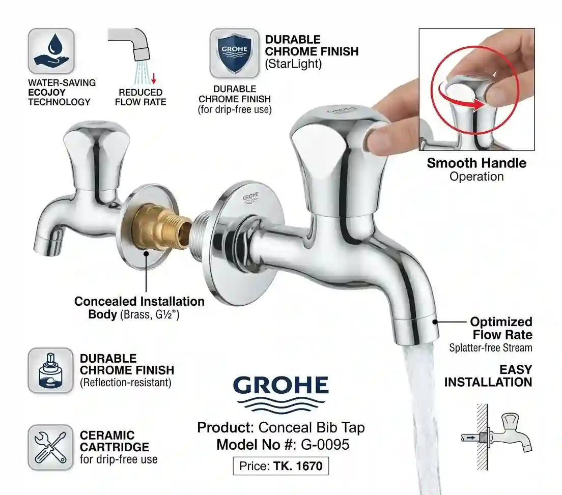 Joyroom Shower